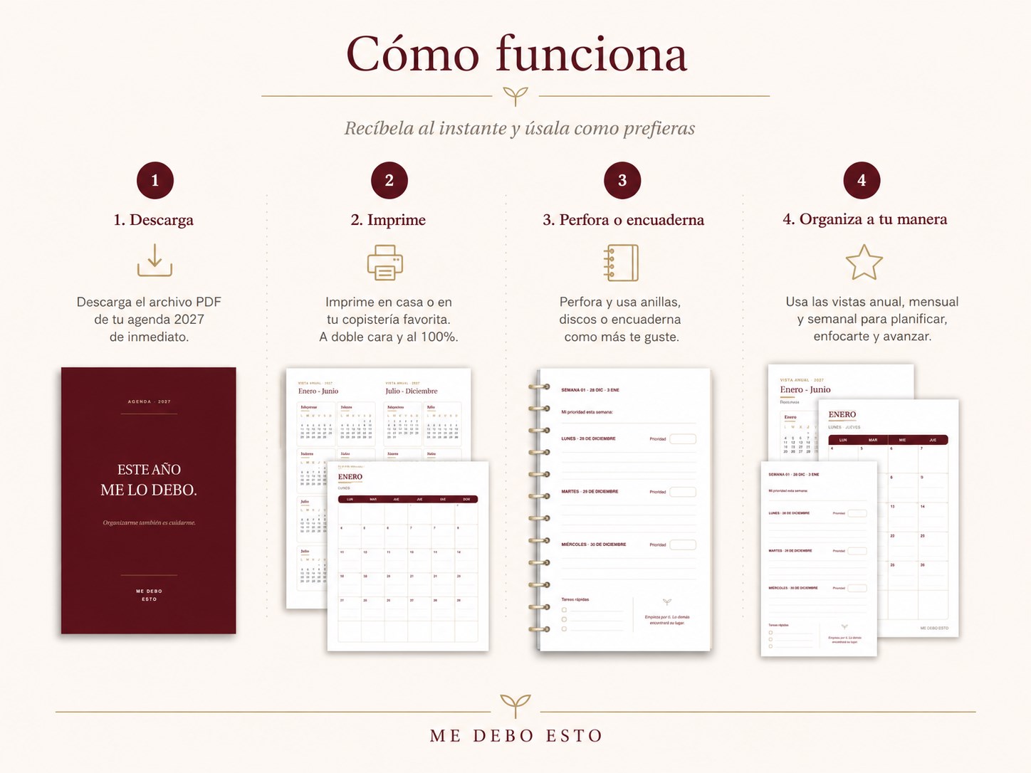 Cómo funciona: descargar, imprimir, perforar o encuadernar y organizar a tu manera